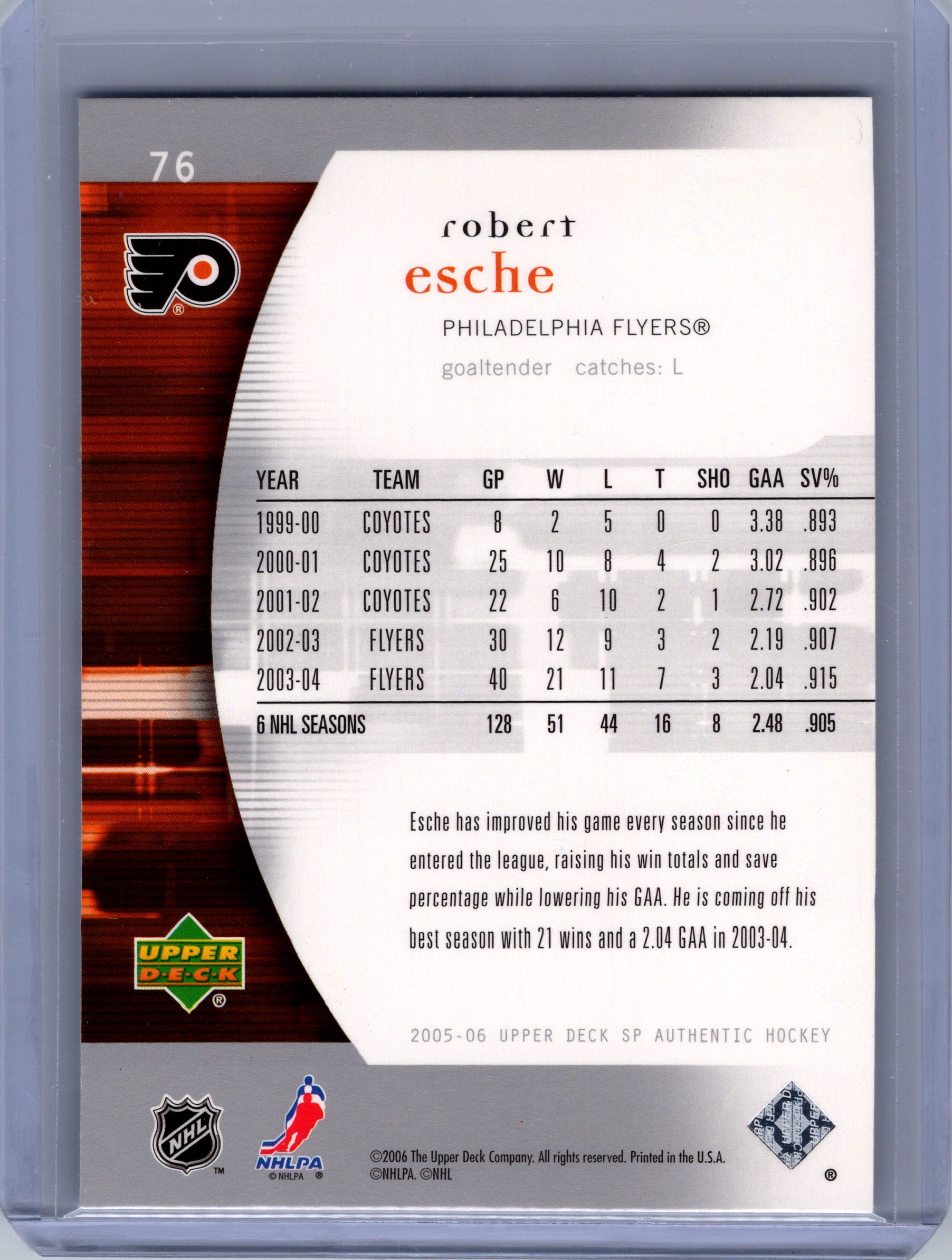 2005-06 SP Authentic #76 Robert Esche