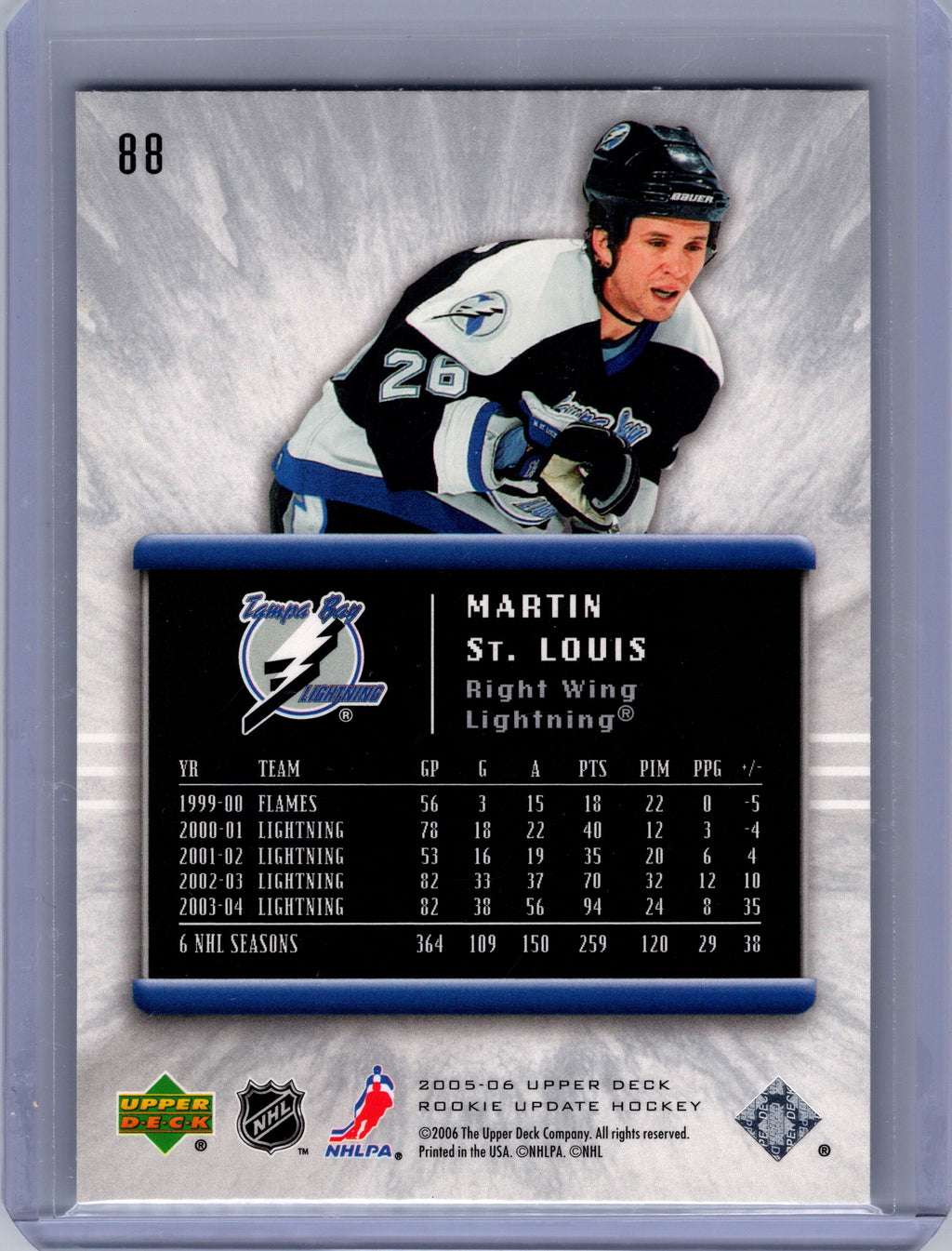 2005-06 Upper Deck Rookie Update #88 Martin St. Louis