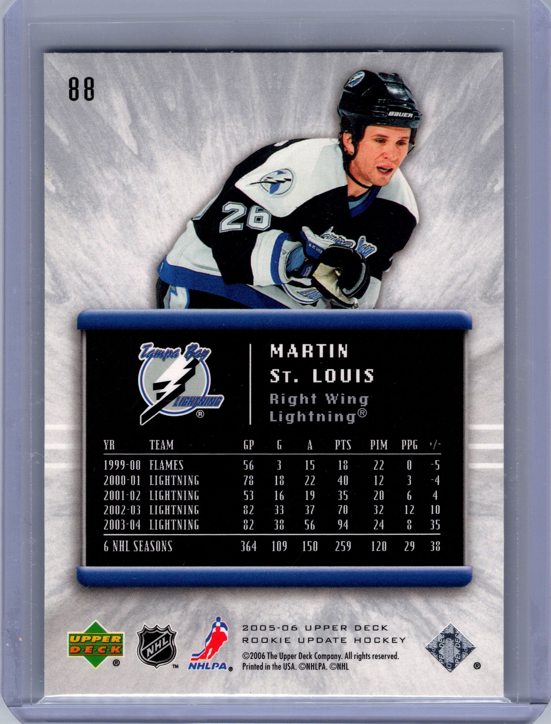2005-06 Upper Deck Rookie Update #88 Martin St. Louis