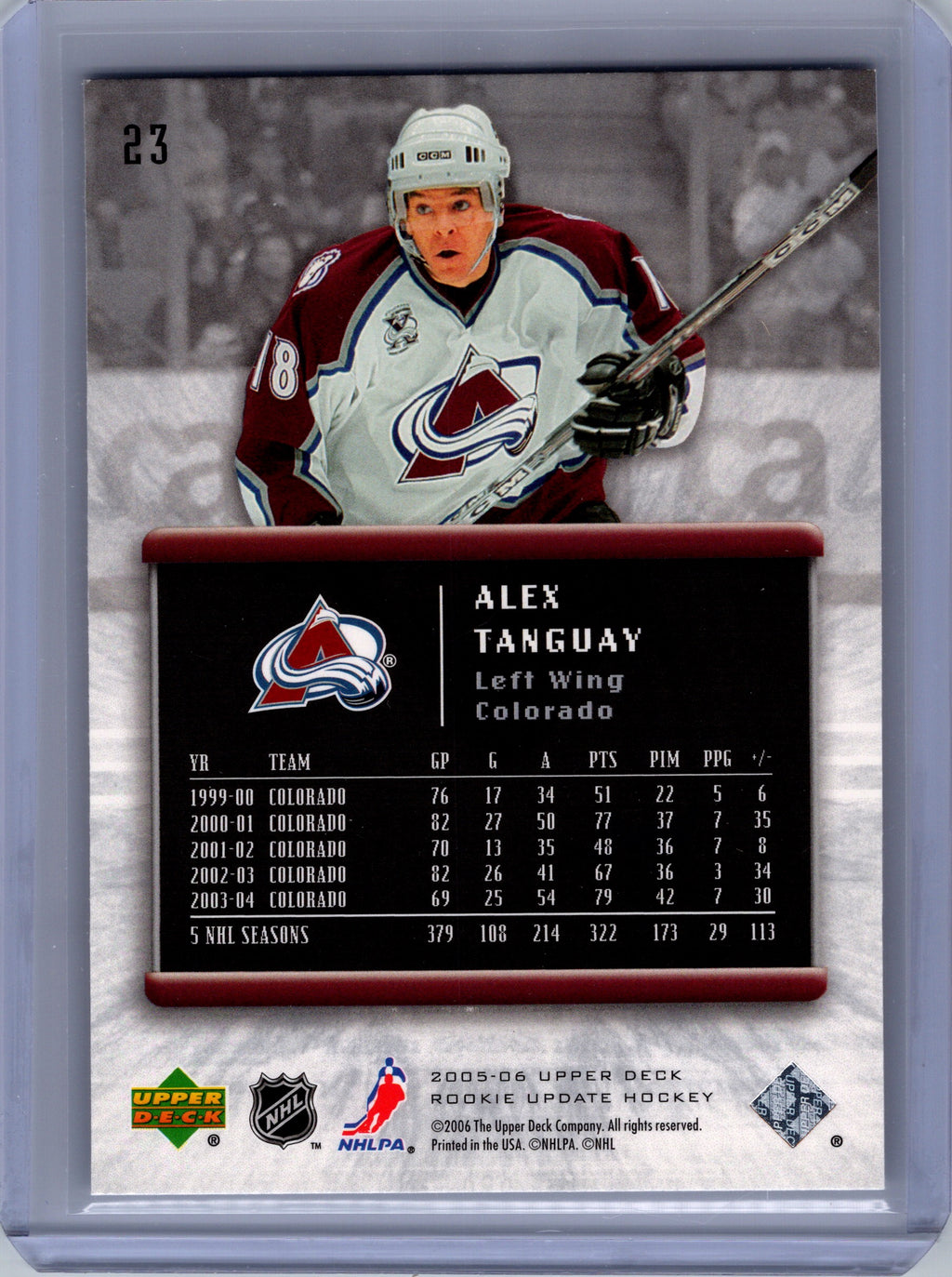 2005-06 Upper Deck Rookie Update #23 Alex Tanguay