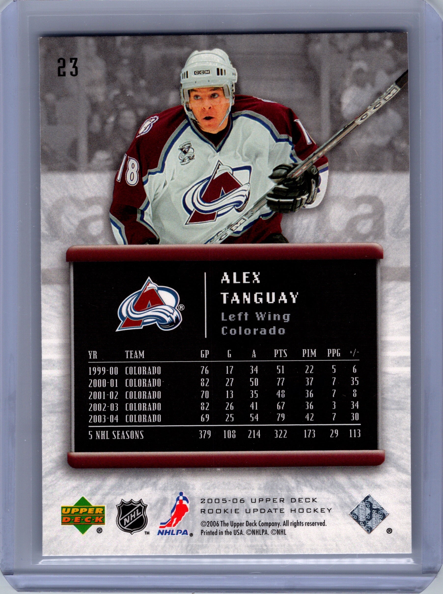 2005-06 Upper Deck Rookie Update #23 Alex Tanguay