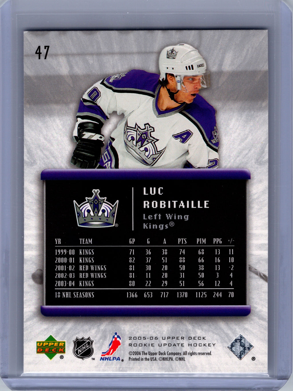 2005-06 Upper Deck Rookie Update #47 Luc Robitaille