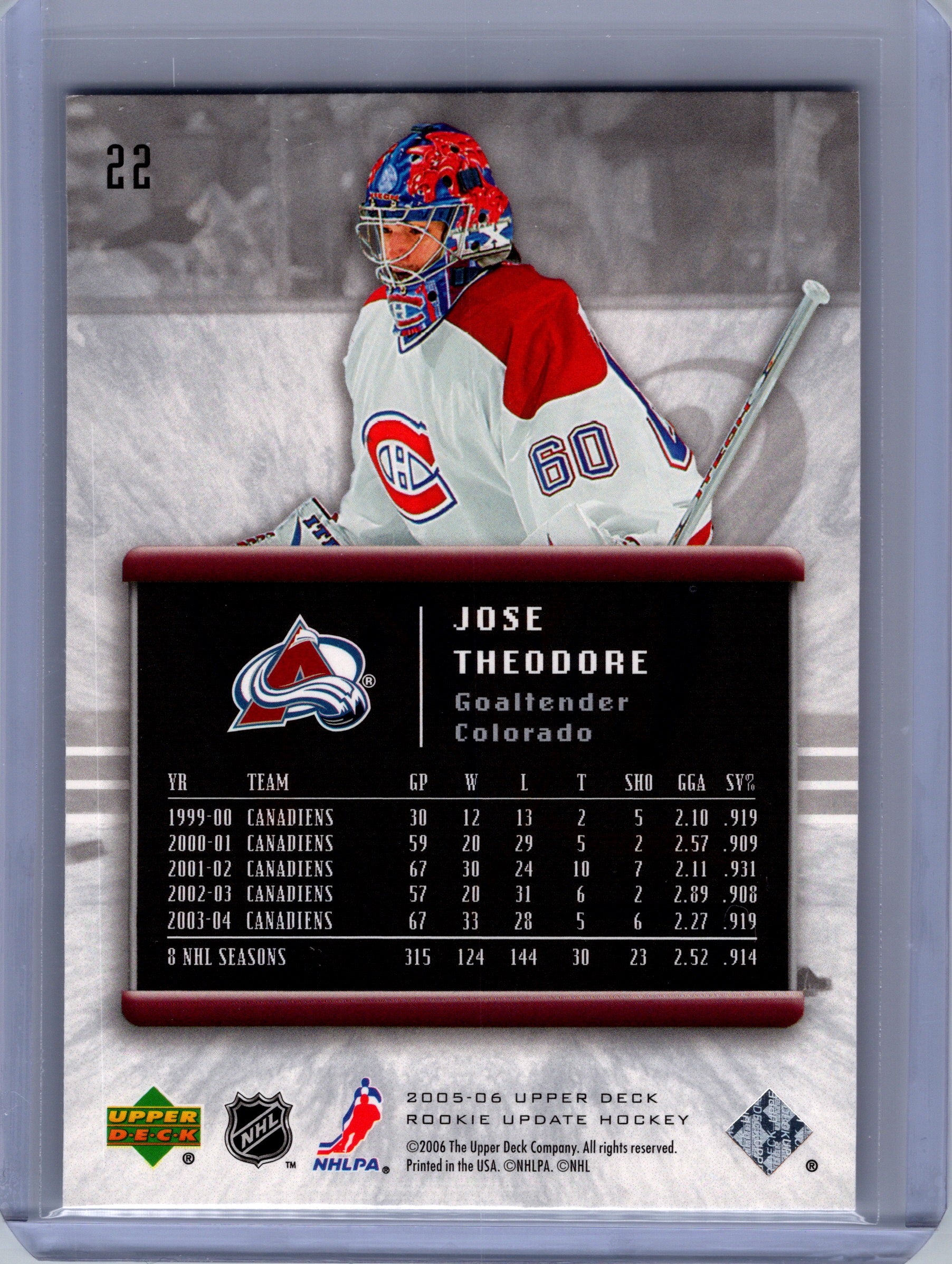 2005-06 Upper Deck Rookie Update #22 Jose Theodore