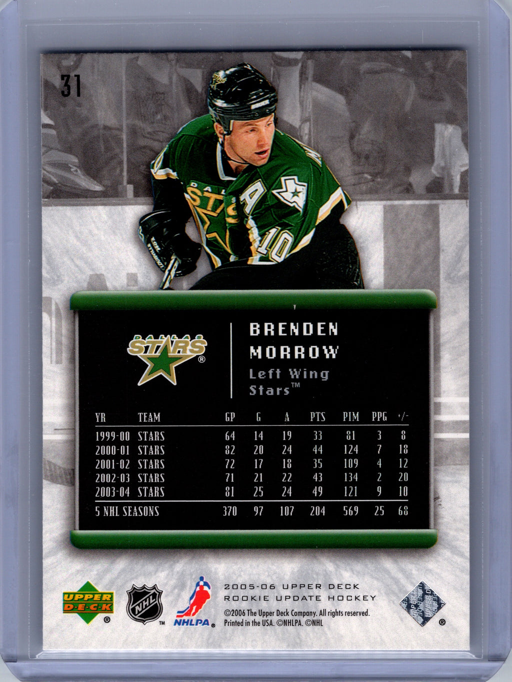 2005-06 Upper Deck Rookie Update #31 Brenden Morrow