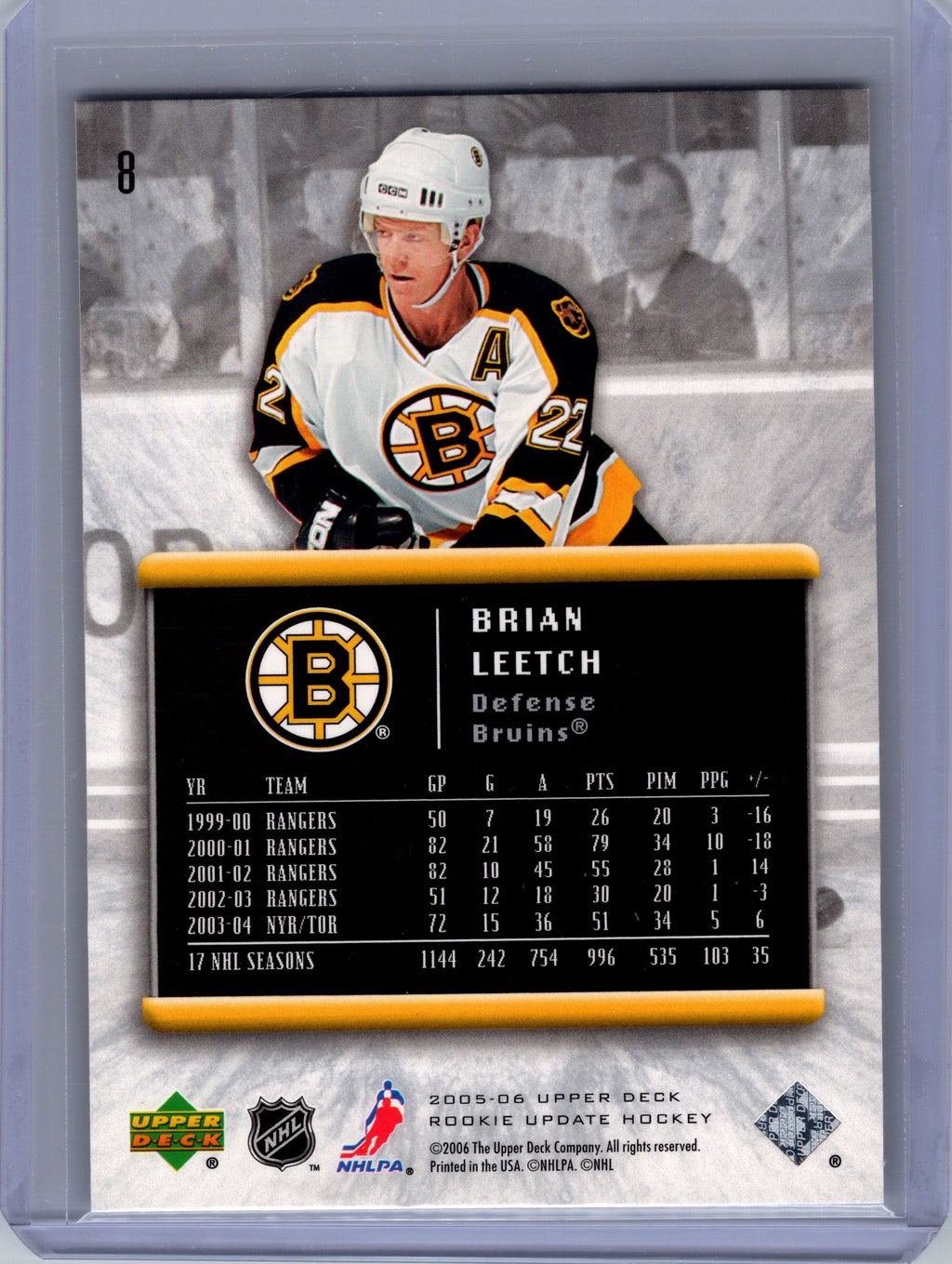 2005-06 Upper Deck Rookie Update #8 Brian Leetch