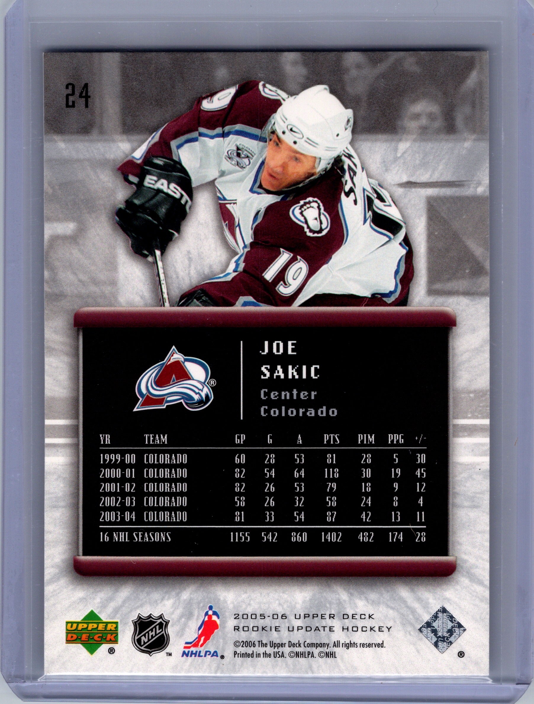 2005-06 Upper Deck Rookie Update #24 Joe Sakic
