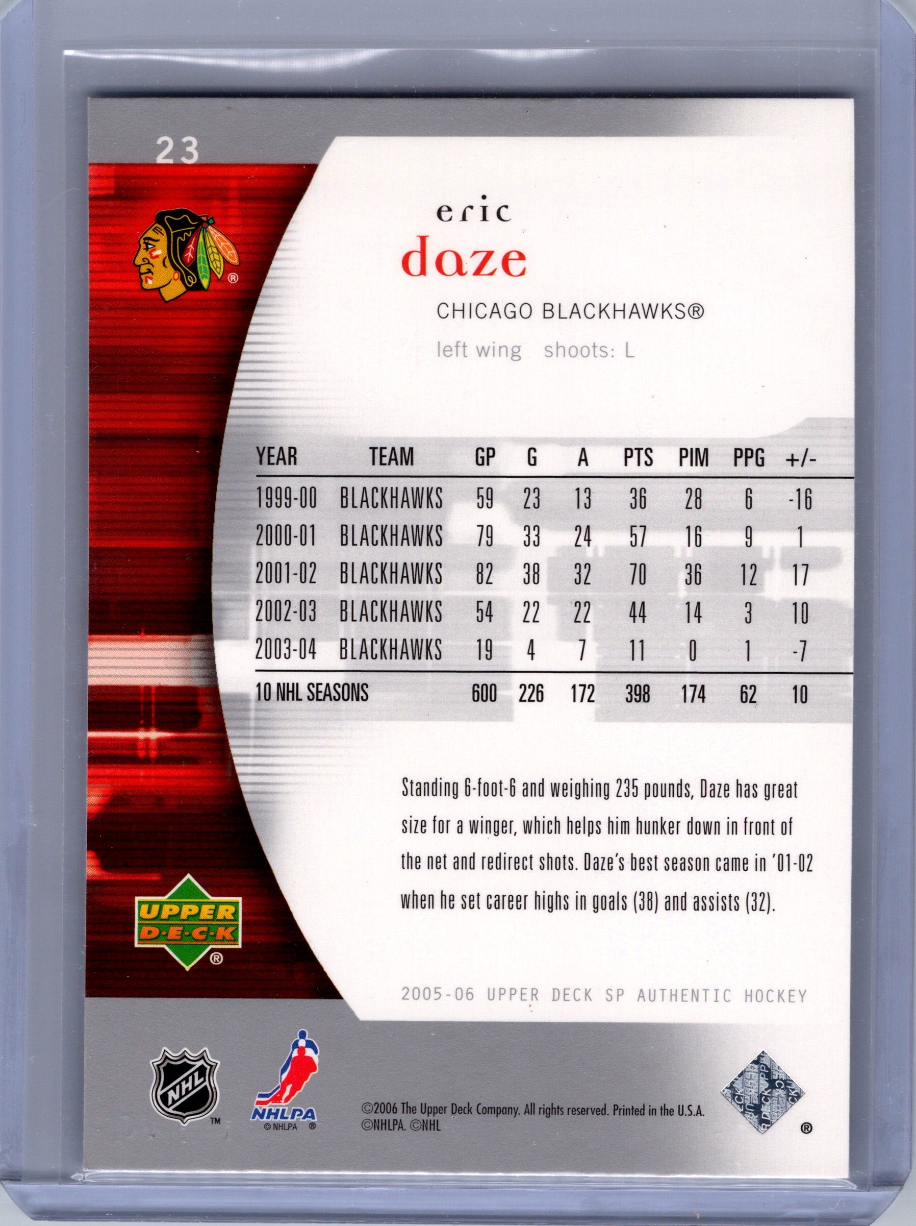 2005-06 SP Authentic #23 Eric Daze