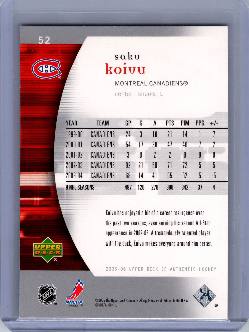 2005-06 SP Authentic #52 Saku Koivu