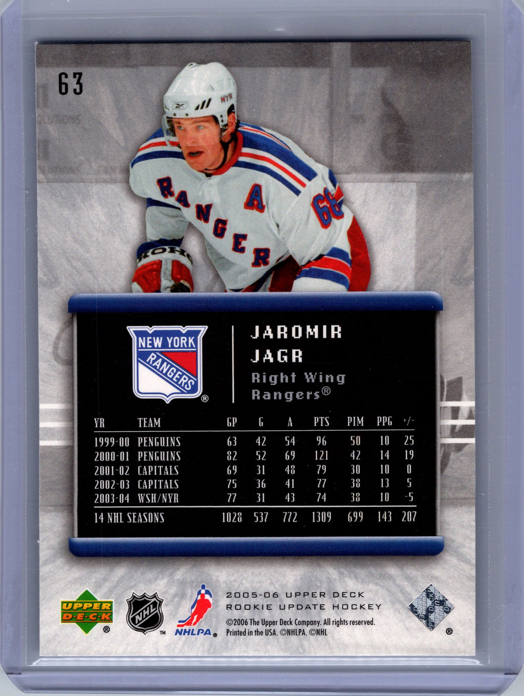 2005-06 Upper Deck Rookie Update #63 Jaromir Jagr