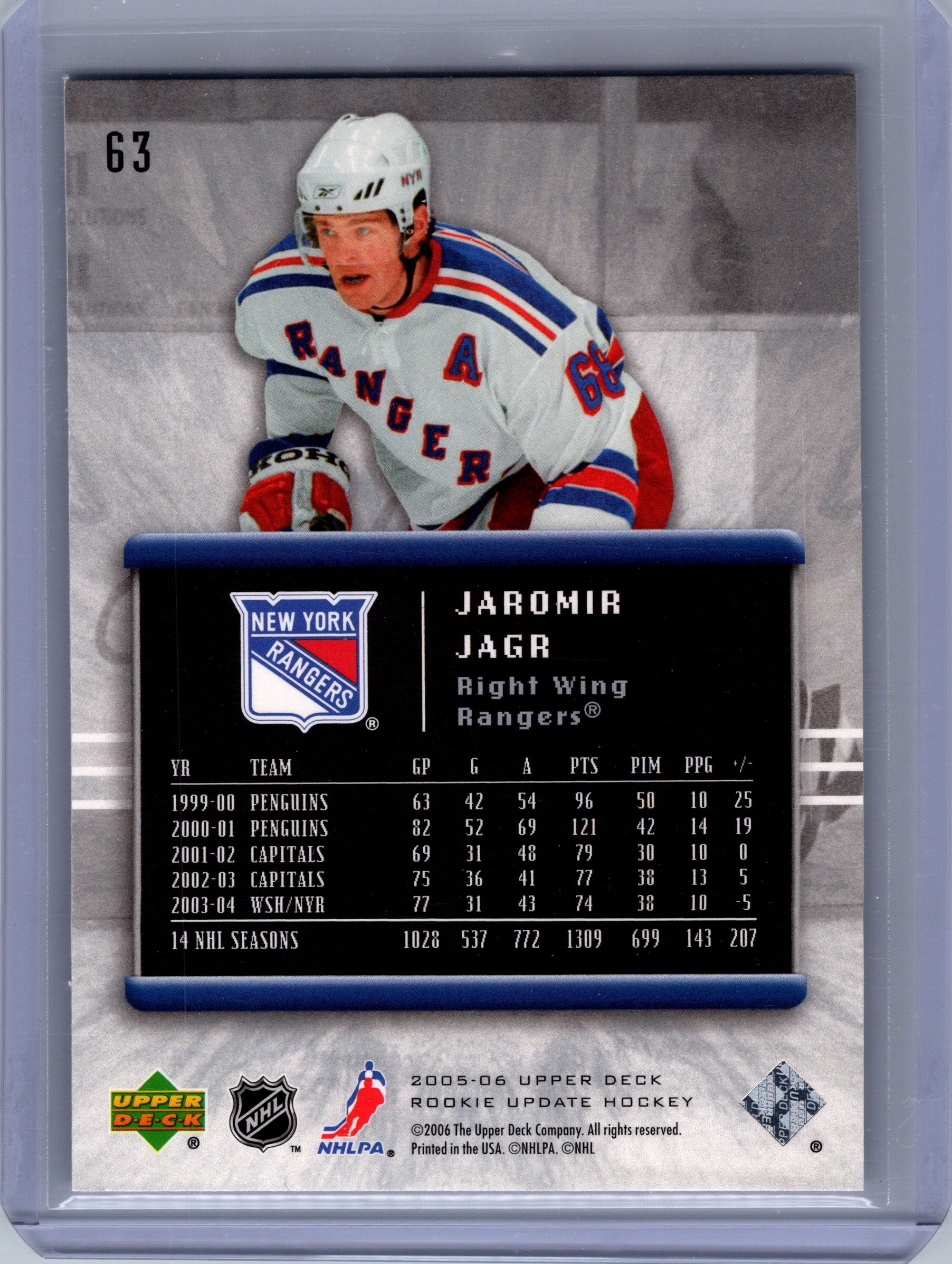 2005-06 Upper Deck Rookie Update #63 Jaromir Jagr