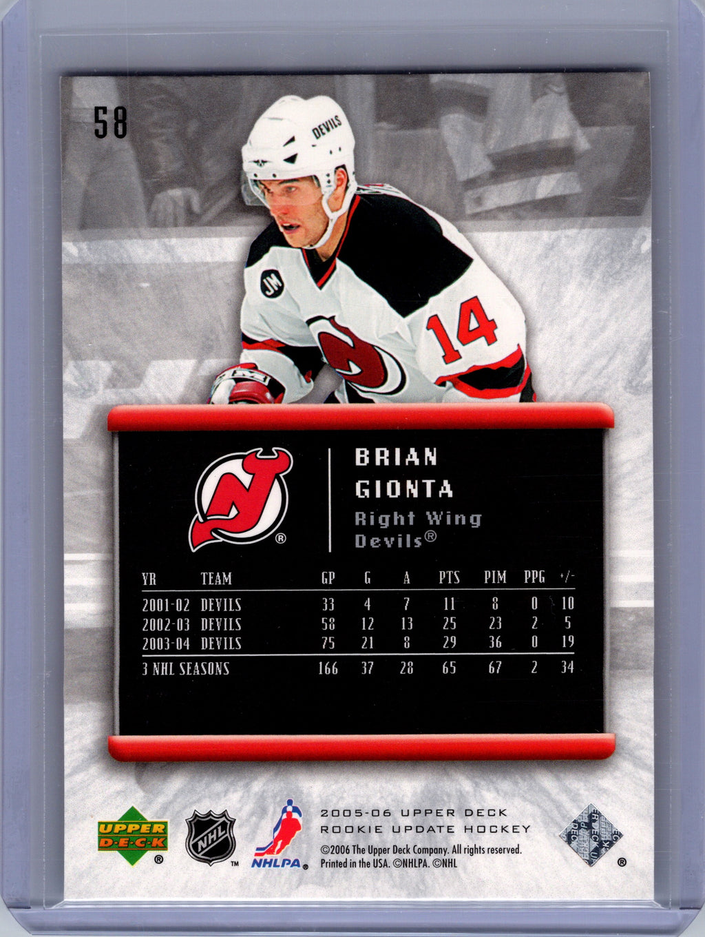 2005-06 Upper Deck Rookie Update #58 Brian Gionta