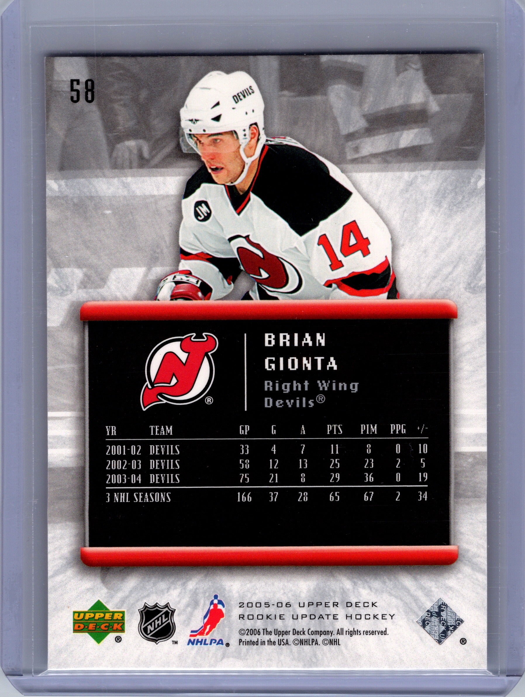 2005-06 Upper Deck Rookie Update #58 Brian Gionta