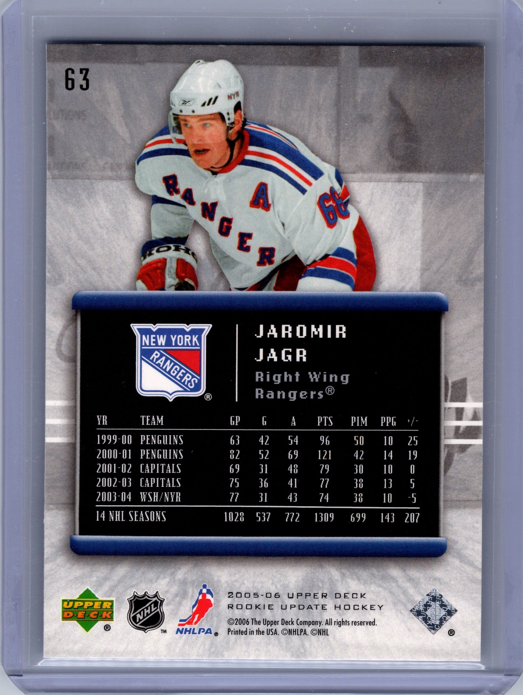 2005-06 Upper Deck Rookie Update #63 Jaromir Jagr