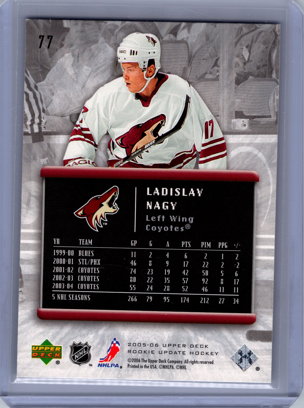 2005-06 Upper Deck Rookie Update #77 Ladislav Nagy
