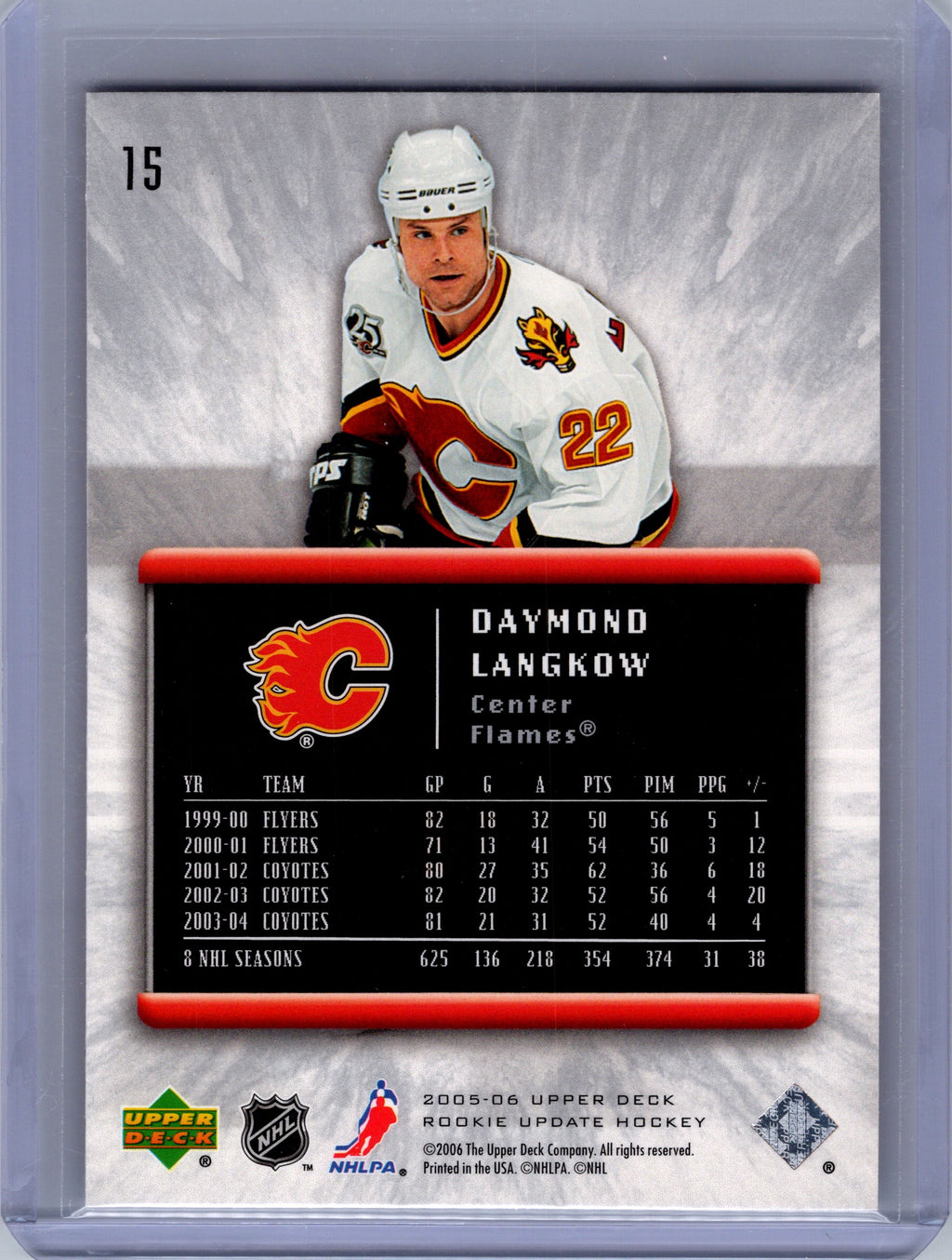 2005-06 Upper Deck Rookie Update #15 Daymond Langkow