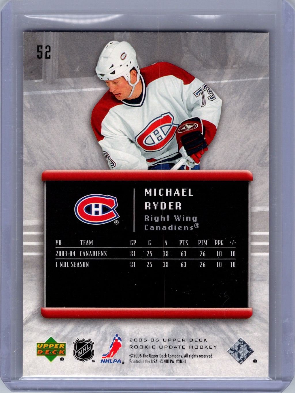 2005-06 Upper Deck Rookie Update #52 Michael Ryder
