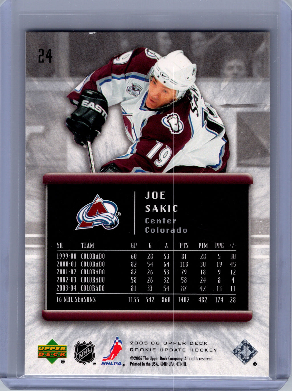 2005-06 Upper Deck Rookie Update #24 Joe Sakic