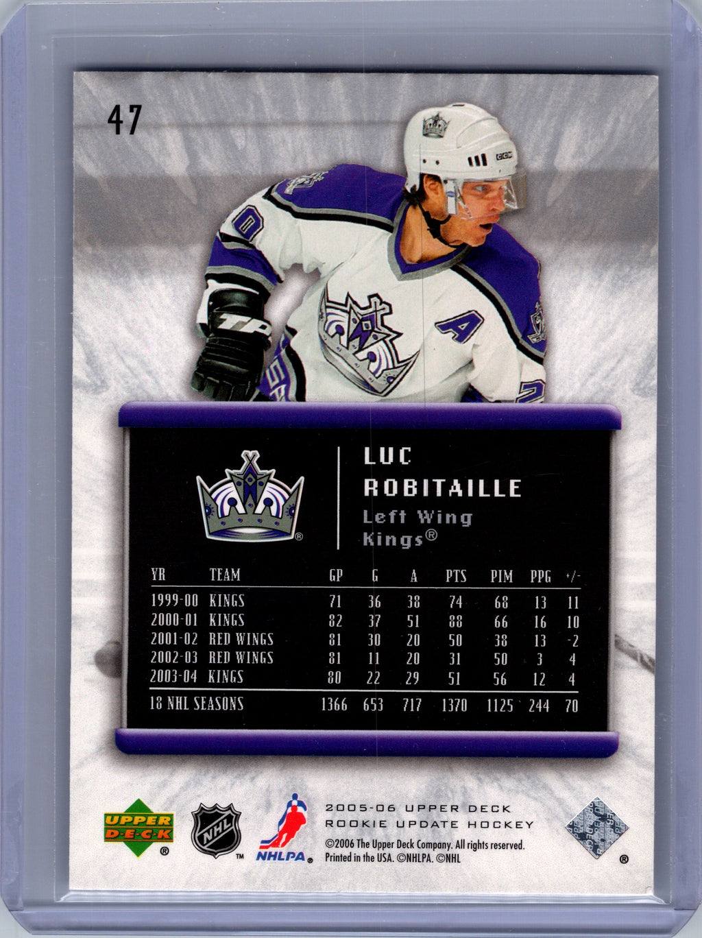 2005-06 Upper Deck Rookie Update #47 Luc Robitaille