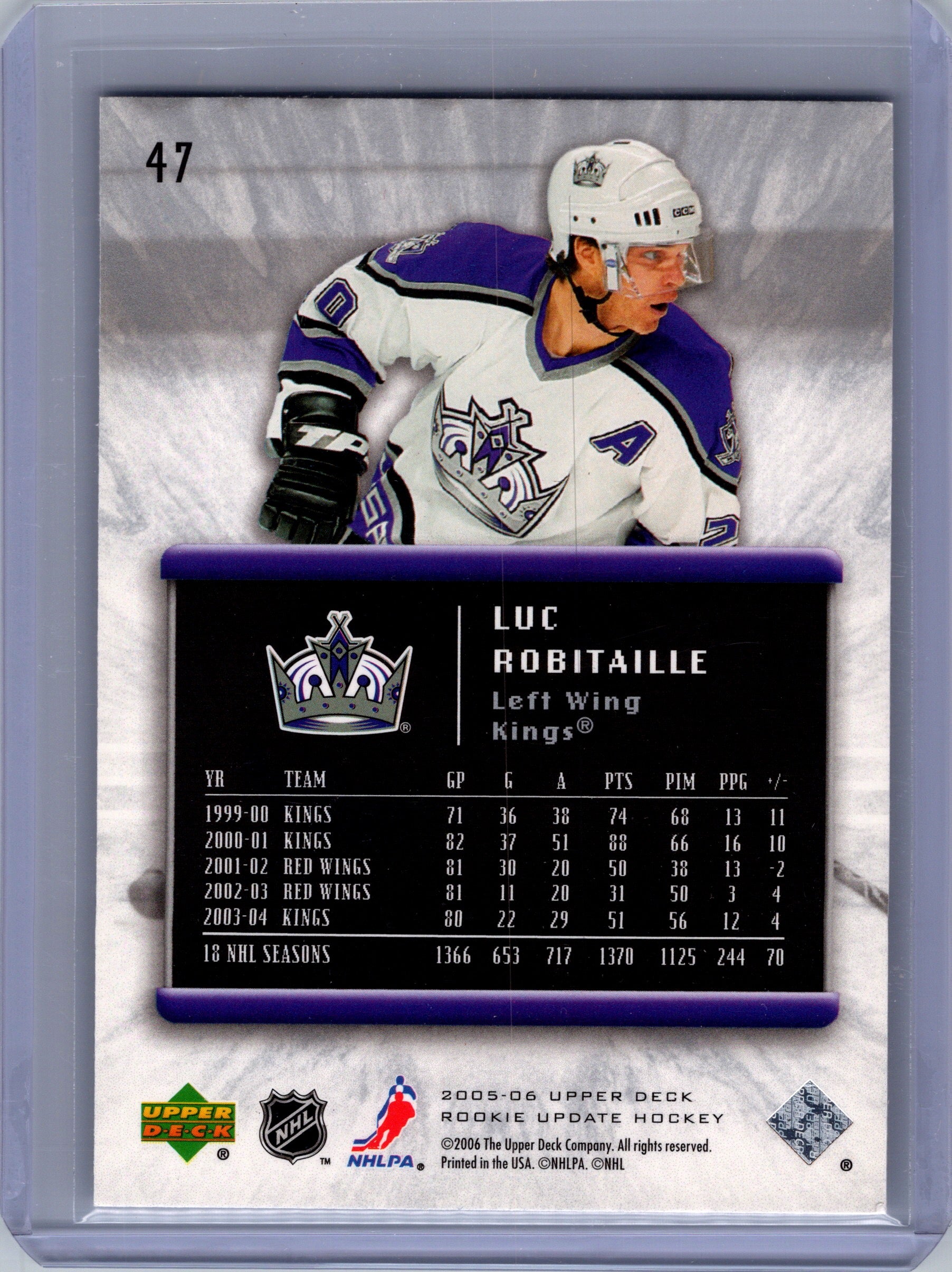 2005-06 Upper Deck Rookie Update #47 Luc Robitaille