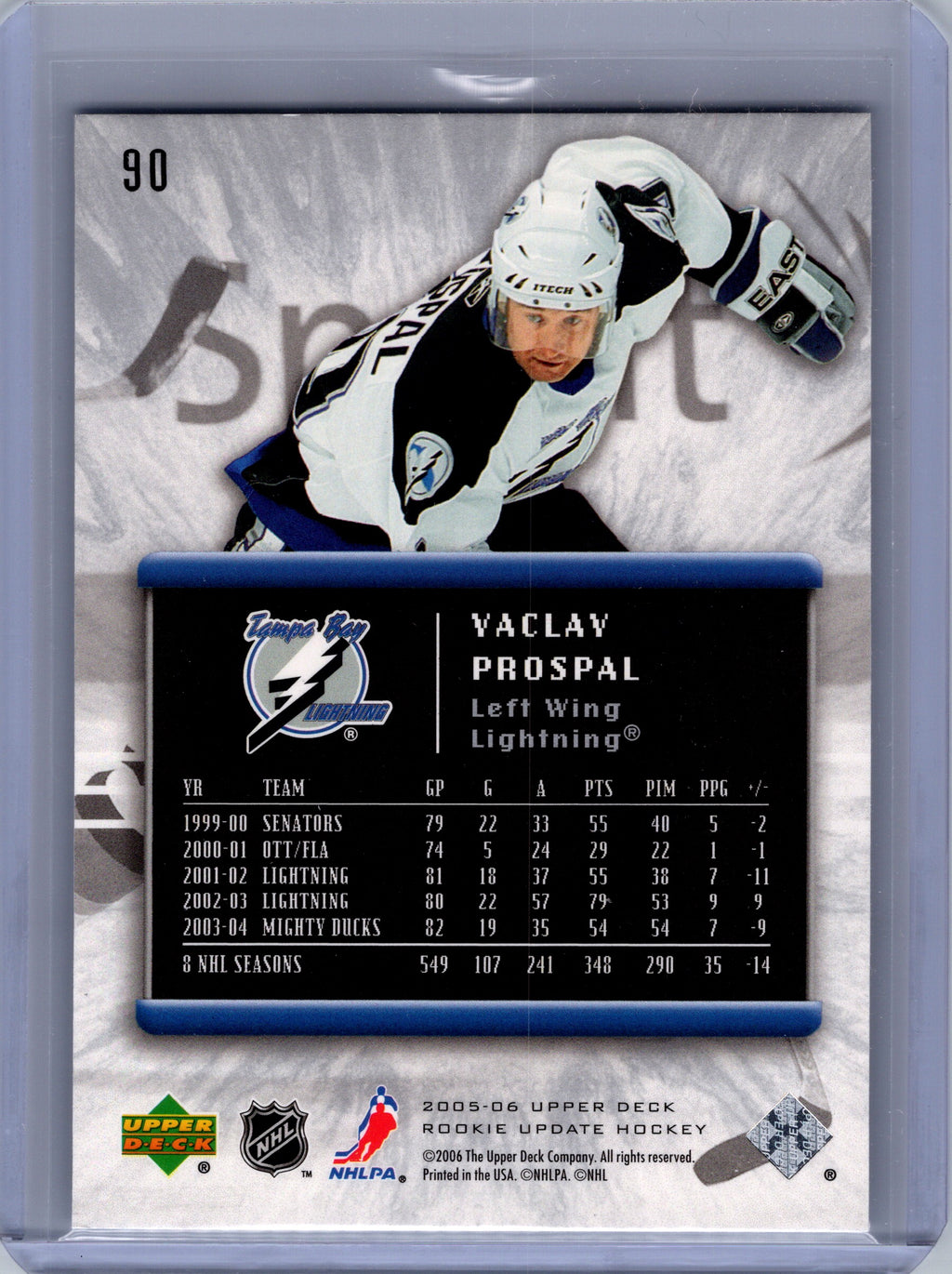 2005-06 Upper Deck Rookie Update #90 Vaclav Prospal