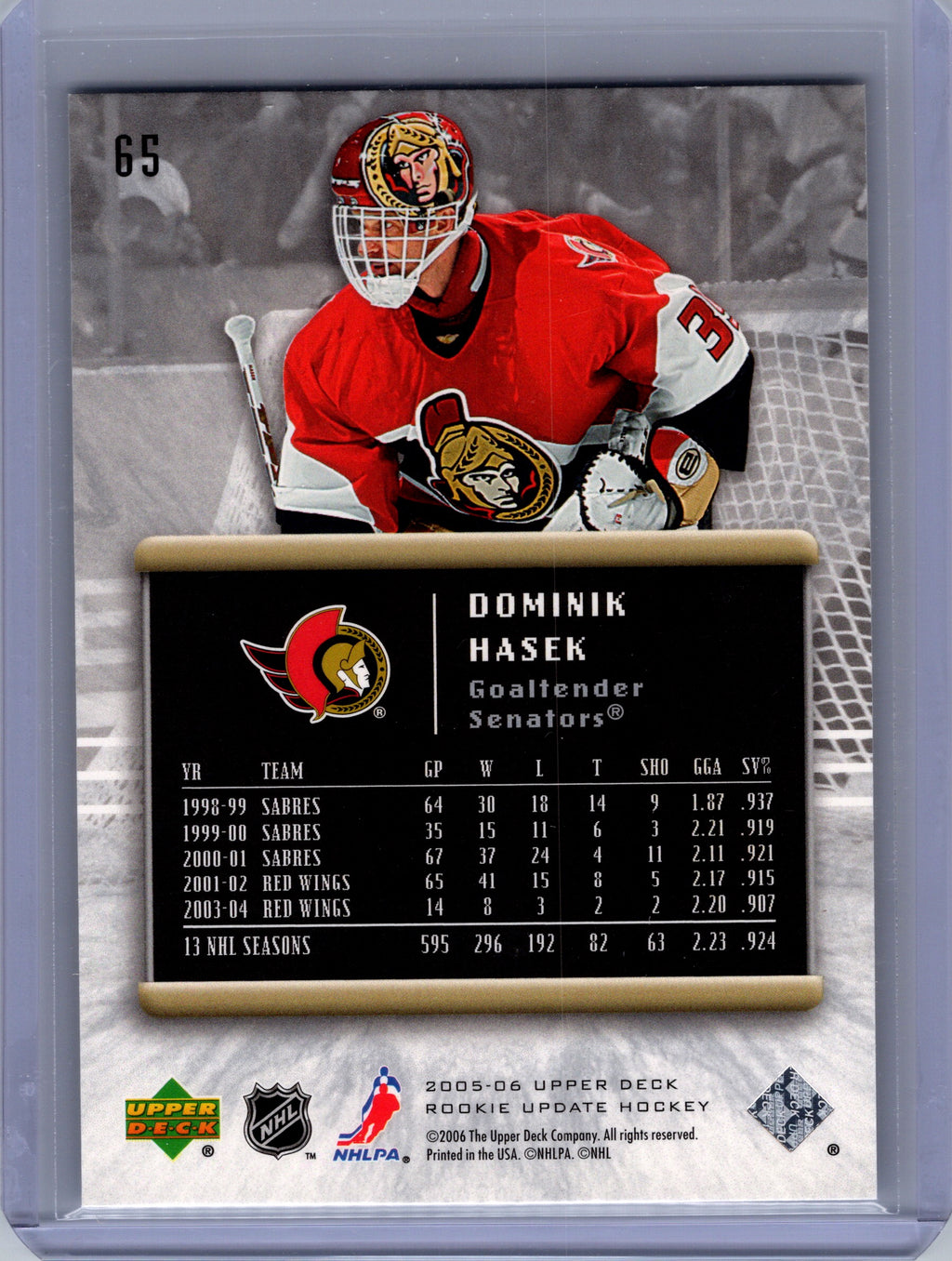 2005-06 Upper Deck Rookie Update #65 Dominik Hasek
