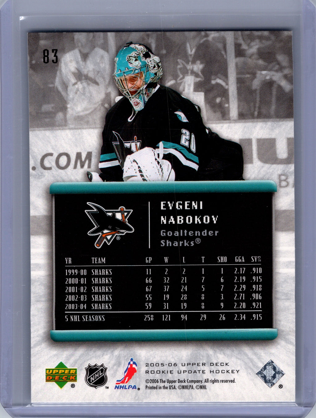 2005-06 Upper Deck Rookie Update #83 Evgeni Nabokov
