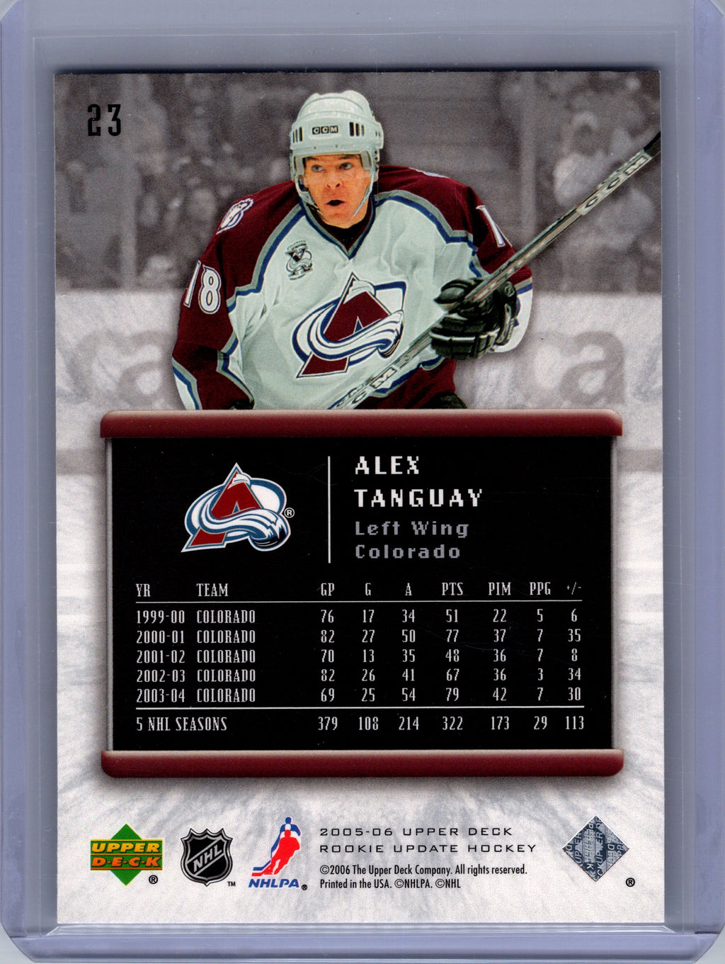 2005-06 Upper Deck Rookie Update #23 Alex Tanguay