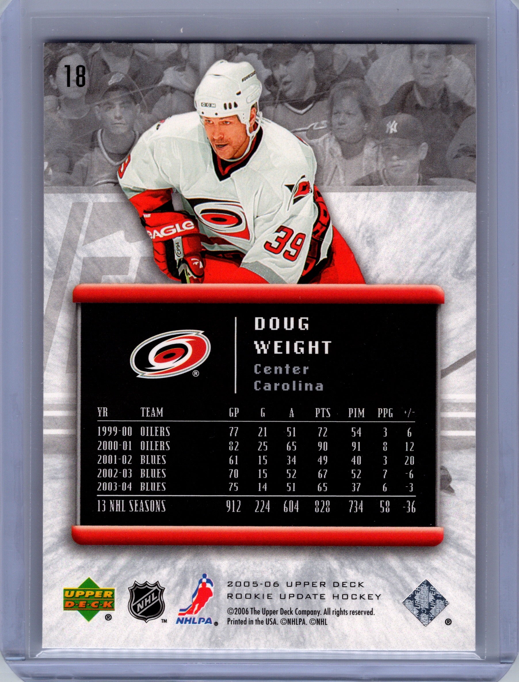 2005-06 Upper Deck Rookie Update #18 Doug Weight