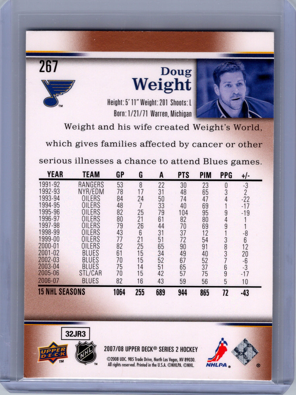 2007-08 Upper Deck #267 Doug Weight