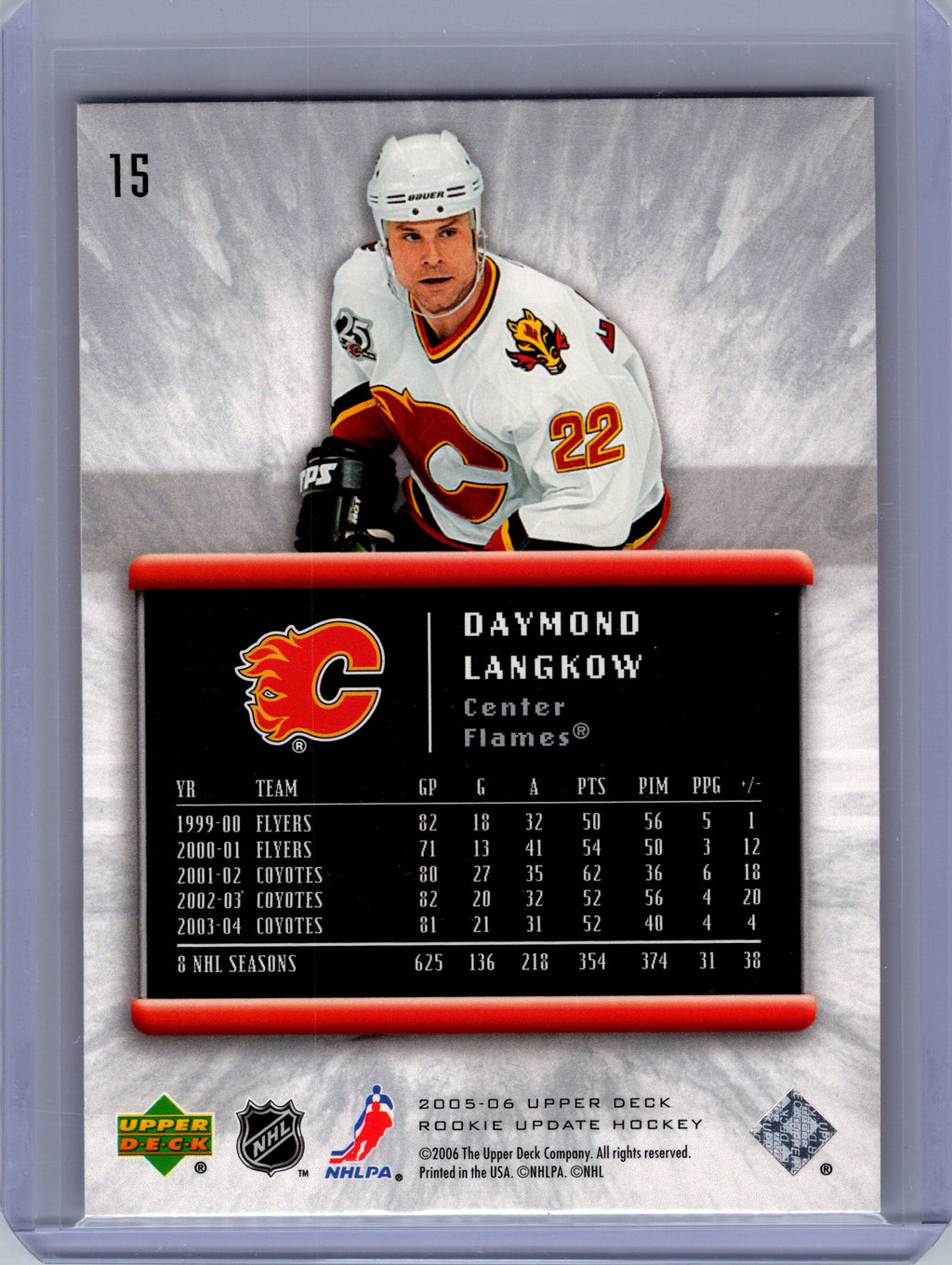 2005-06 Upper Deck Rookie Update #15 Daymond Langkow