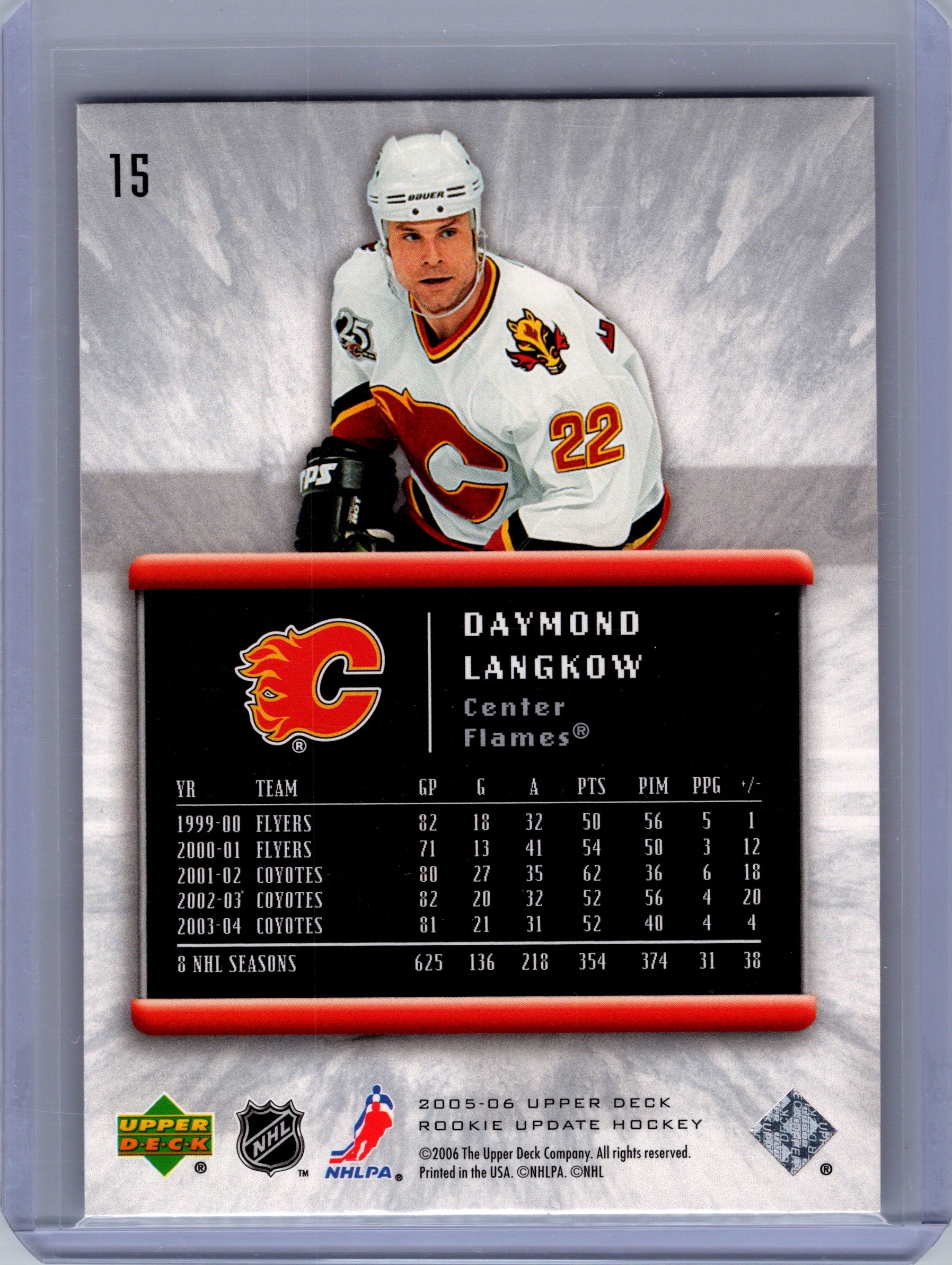 2005-06 Upper Deck Rookie Update #15 Daymond Langkow