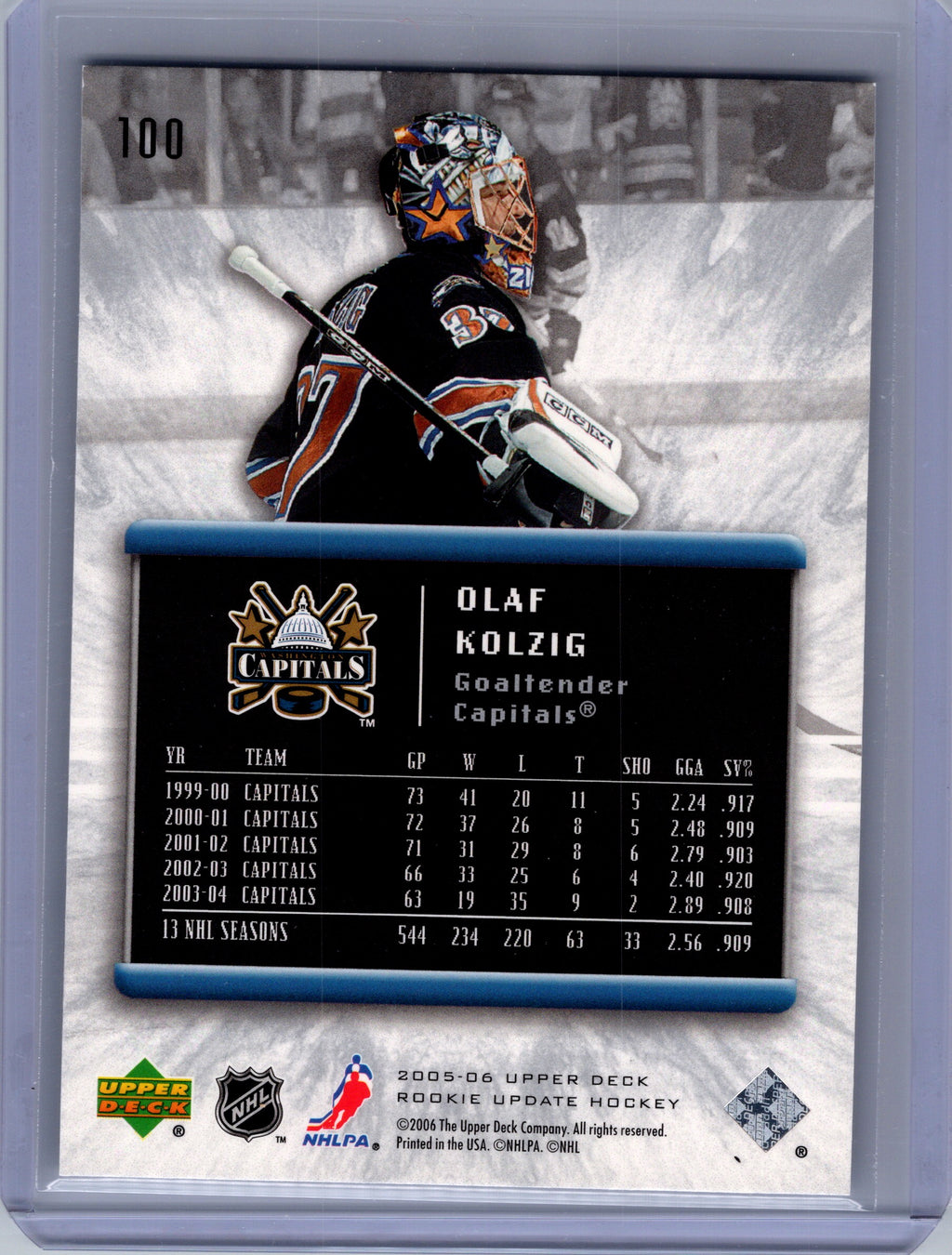 2005-06 Upper Deck Rookie Update #100 Olaf Kolzig