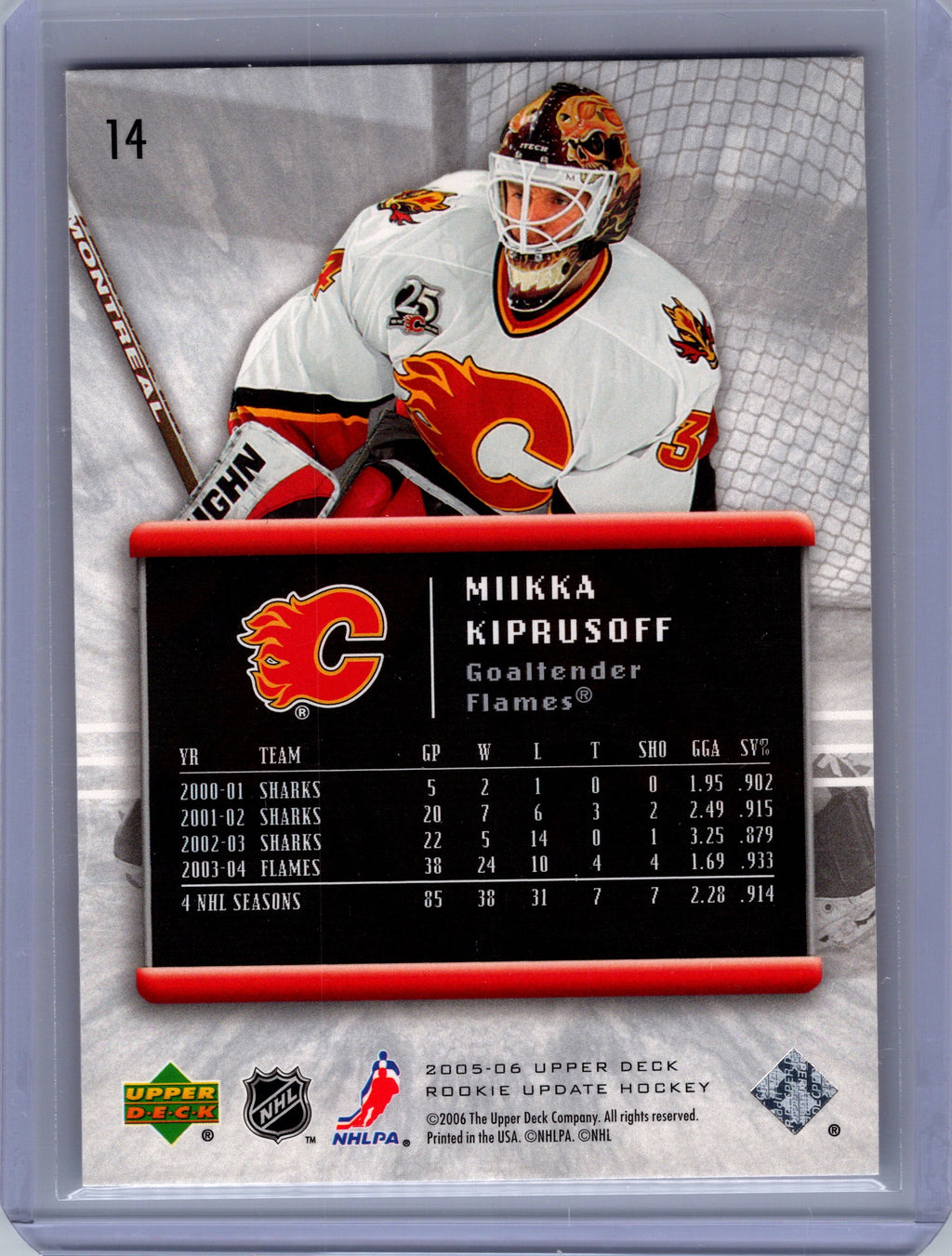 2005-06 Upper Deck Rookie Update #14 Miikka Kiprusoff
