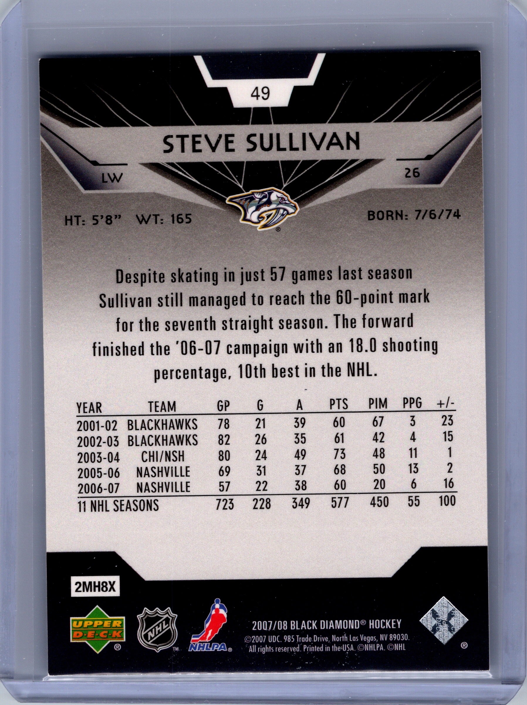 2007-08 Upper Deck Black Diamond #49 Steve Sullivan