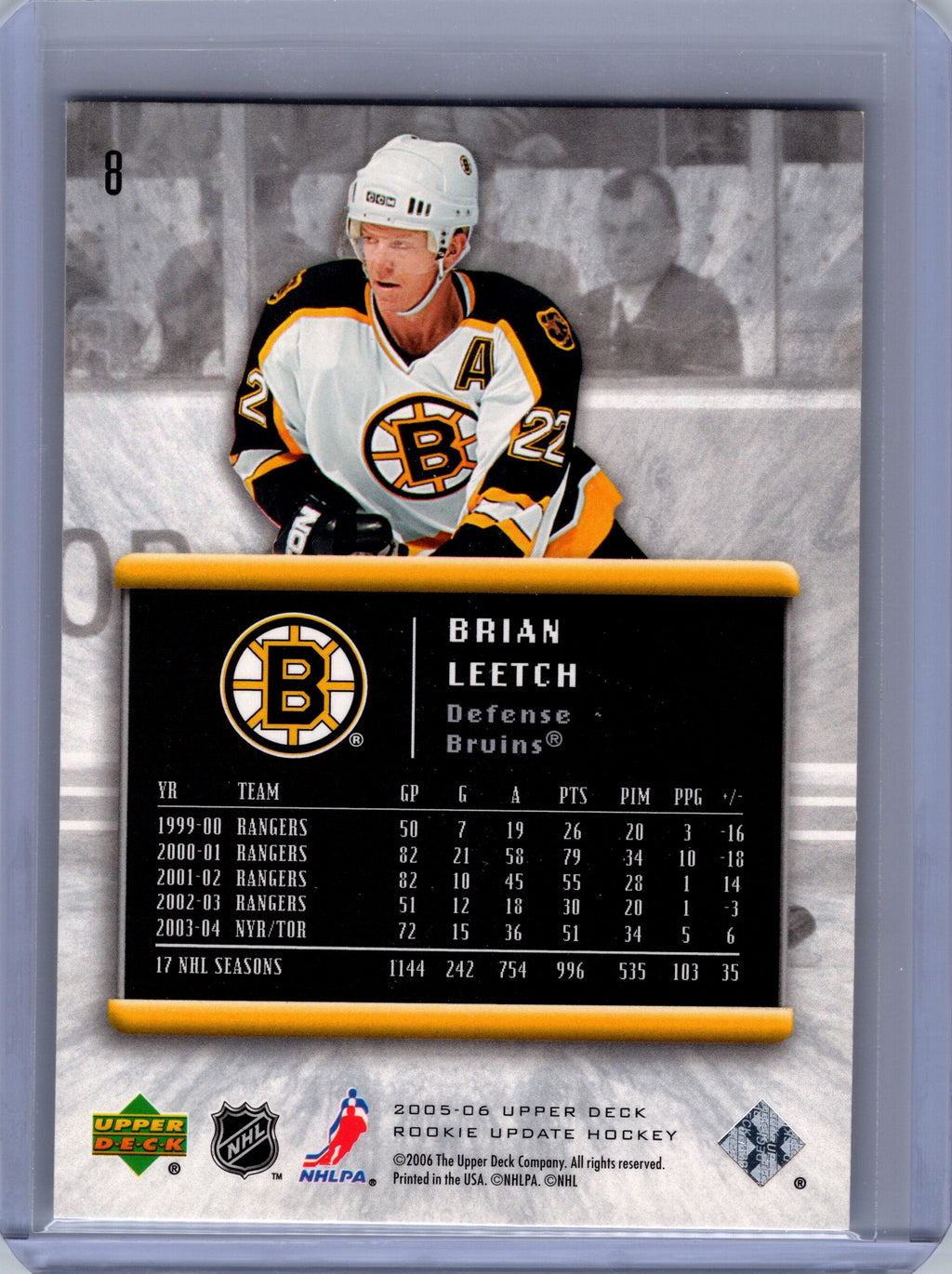2005-06 Upper Deck Rookie Update #8 Brian Leetch