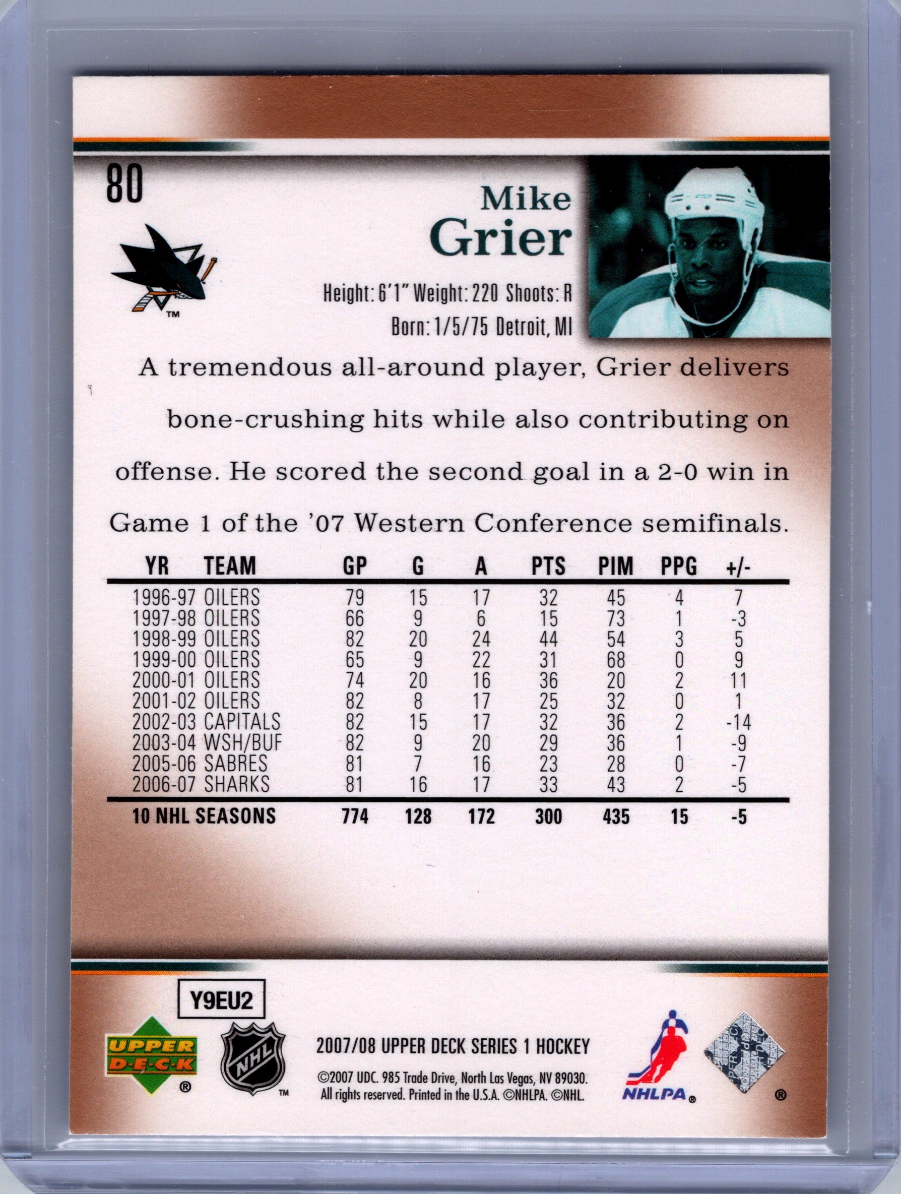 2007-08 Upper Deck #80 Mike Grier