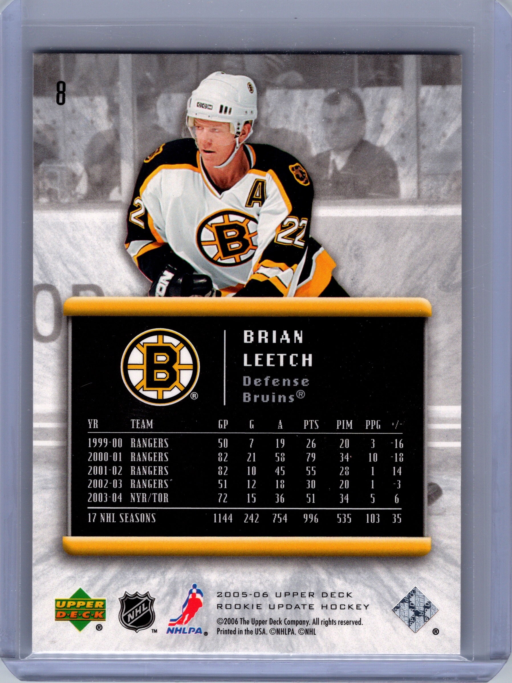 2005-06 Upper Deck Rookie Update #8 Brian Leetch