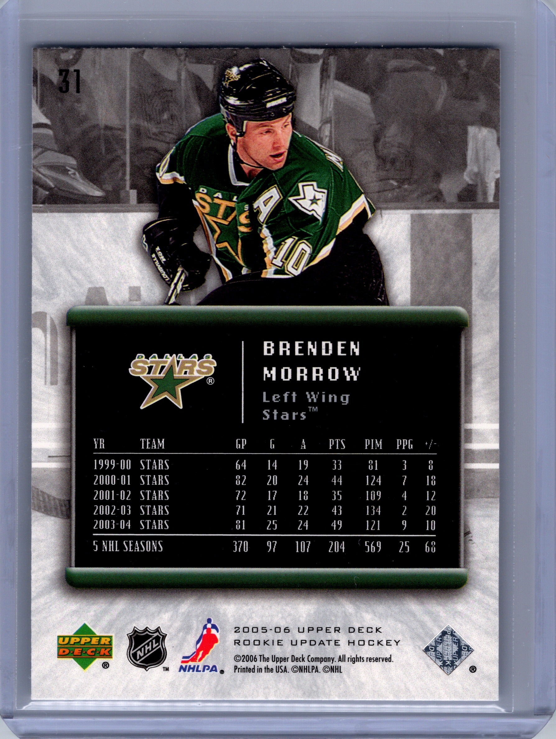 2005-06 Upper Deck Rookie Update #31 Brenden Morrow