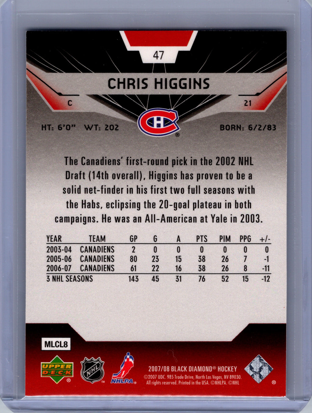 2007-08 Upper Deck Black Diamond #47 Chris Higgins