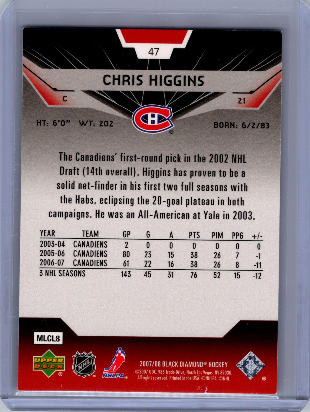 2007-08 Upper Deck Black Diamond #47 Chris Higgins