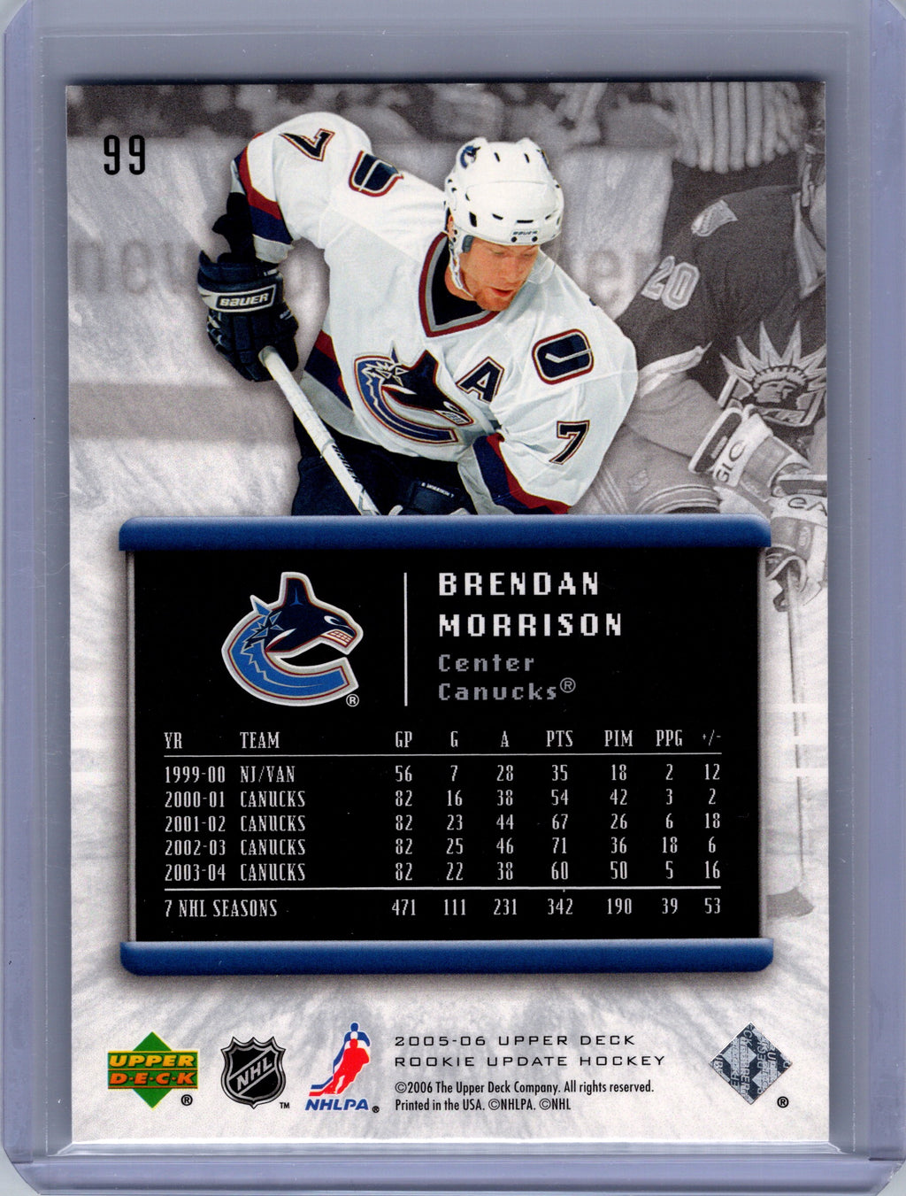 2005-06 Upper Deck Rookie Update #99 Brendan Morrison