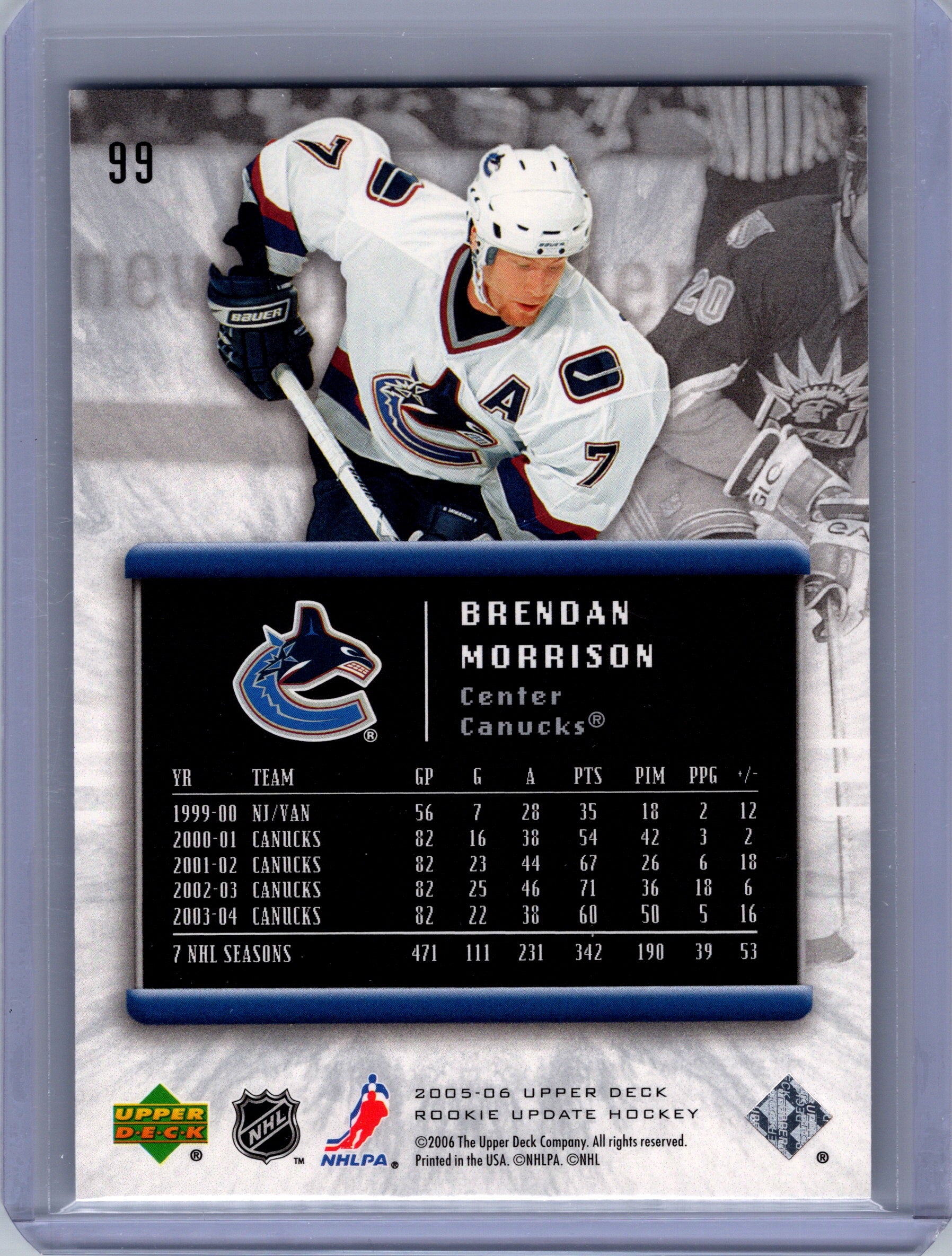 2005-06 Upper Deck Rookie Update #99 Brendan Morrison
