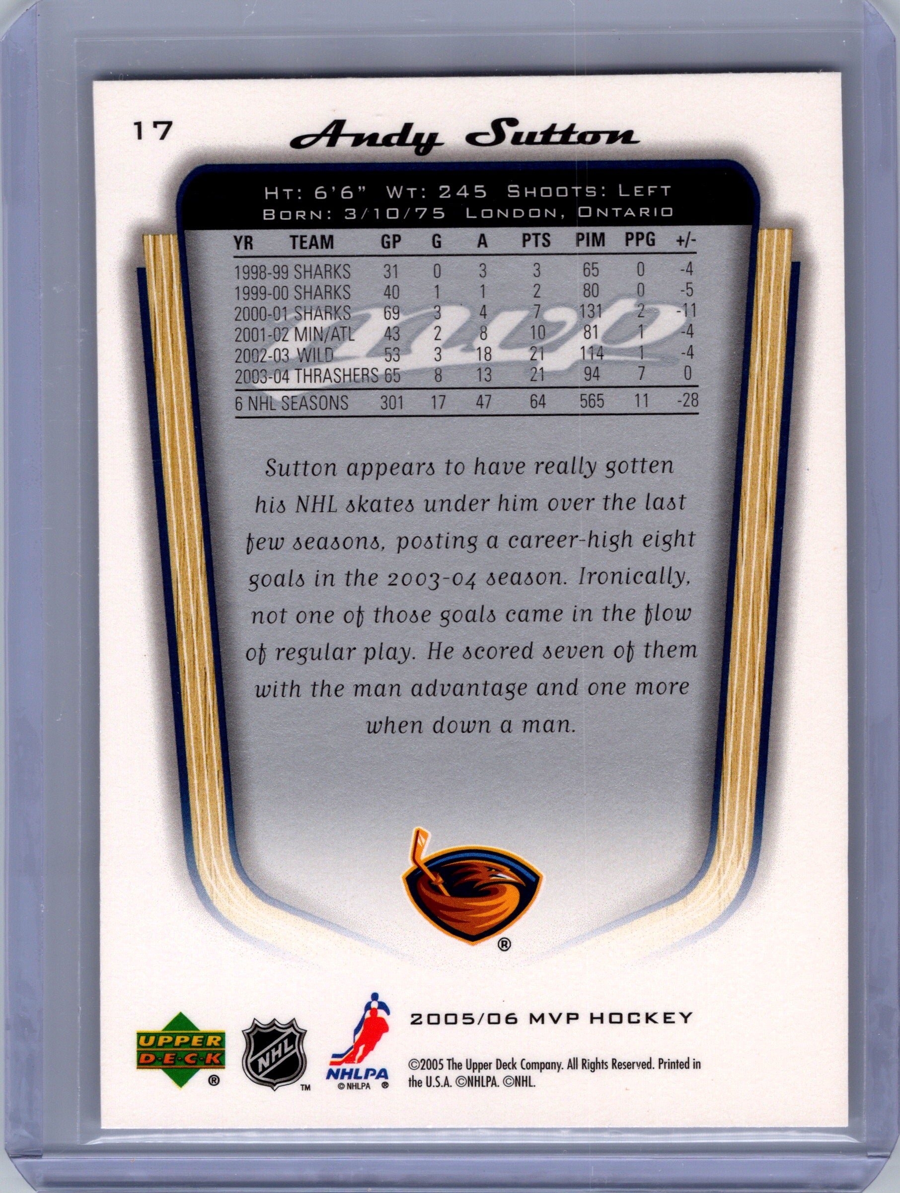 2005-06 Upper Deck MVP #17 Andy Sutton