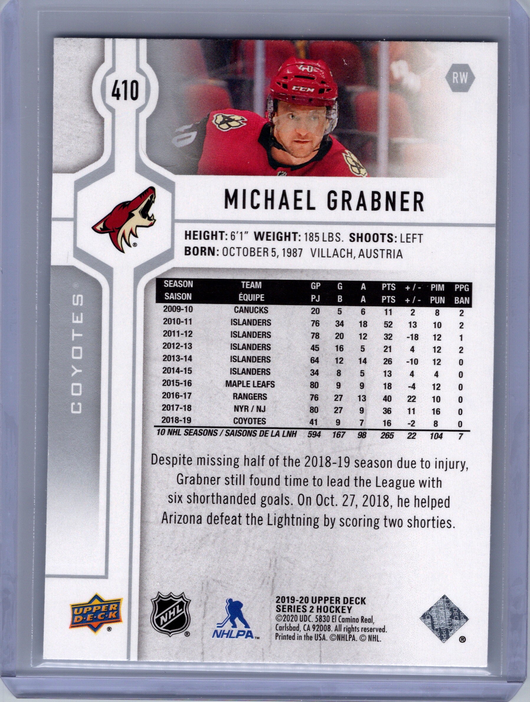 2019-20 Upper Deck #410 Michael Grabner Clear Cut