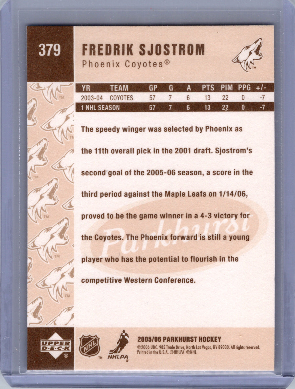 2005-06 Parkhurst #379 Fredrik Sjostrom